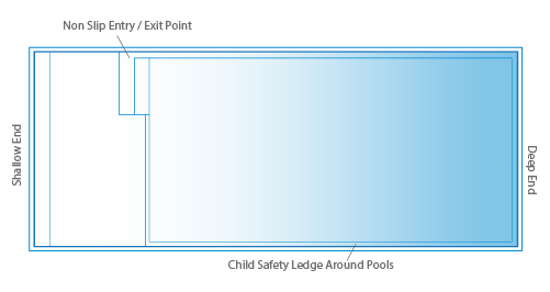 sunseeker-slimline-diagram