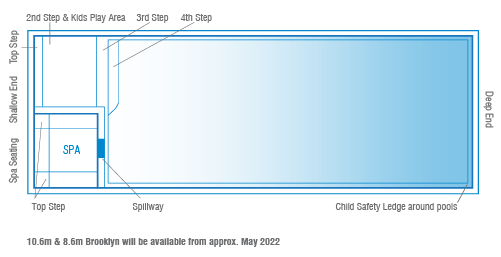 brooklyn-diagram-new-sizes